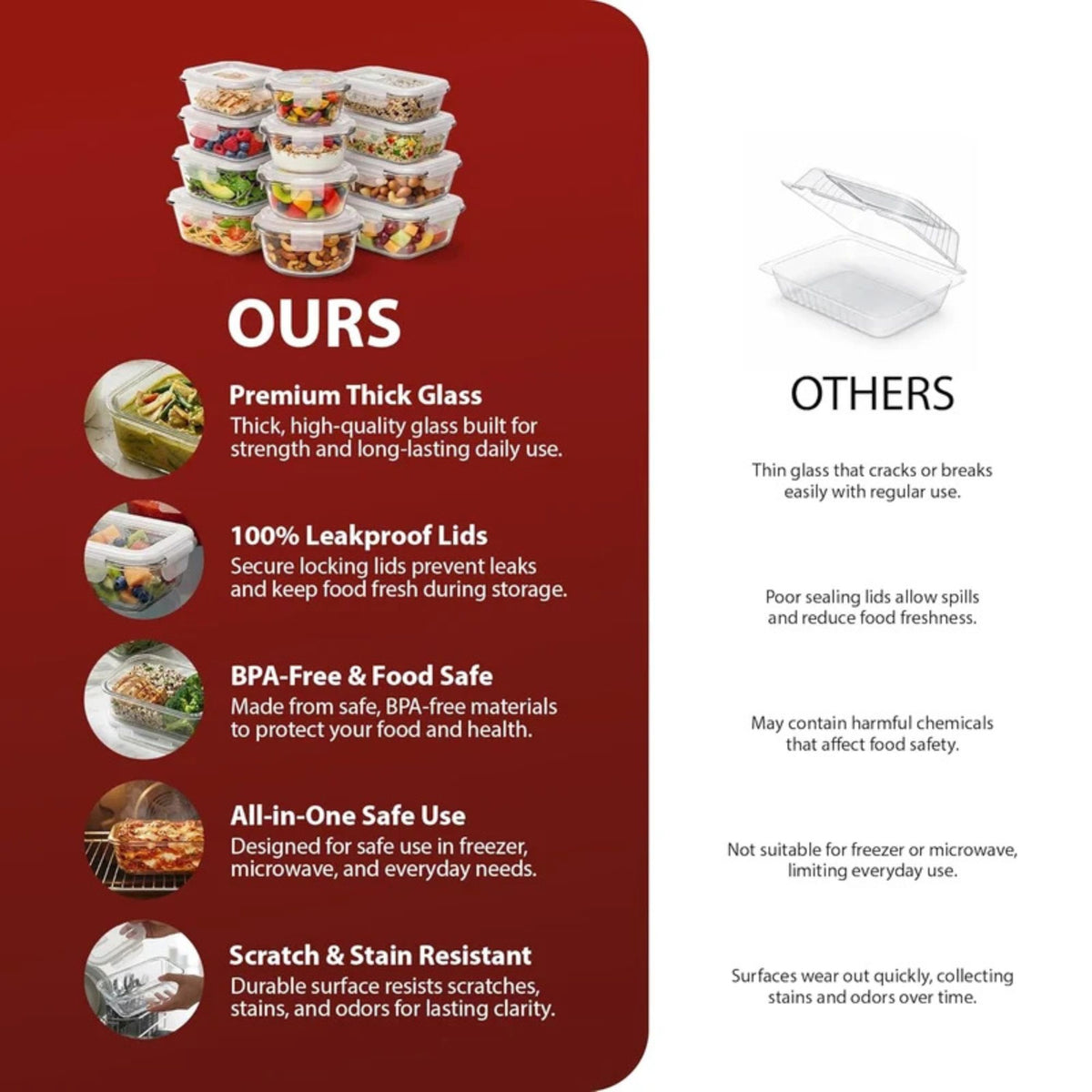 Zeno 12 Pack Glass Containers with Lids