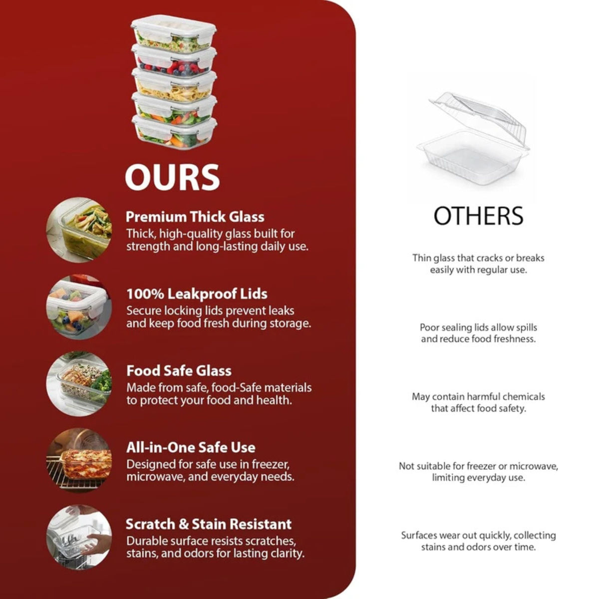 Zeno 5 Pack Glass Containers with Lids