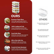 Zeno 5 Pack Glass Containers with Lids