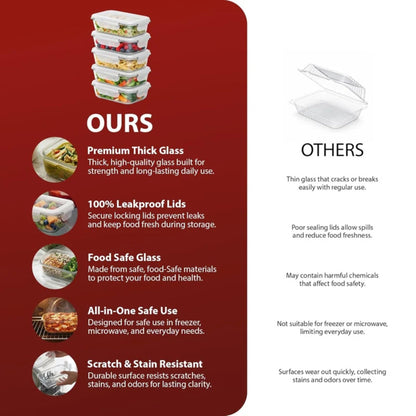 Zeno 5 Pack Glass Containers with Lids