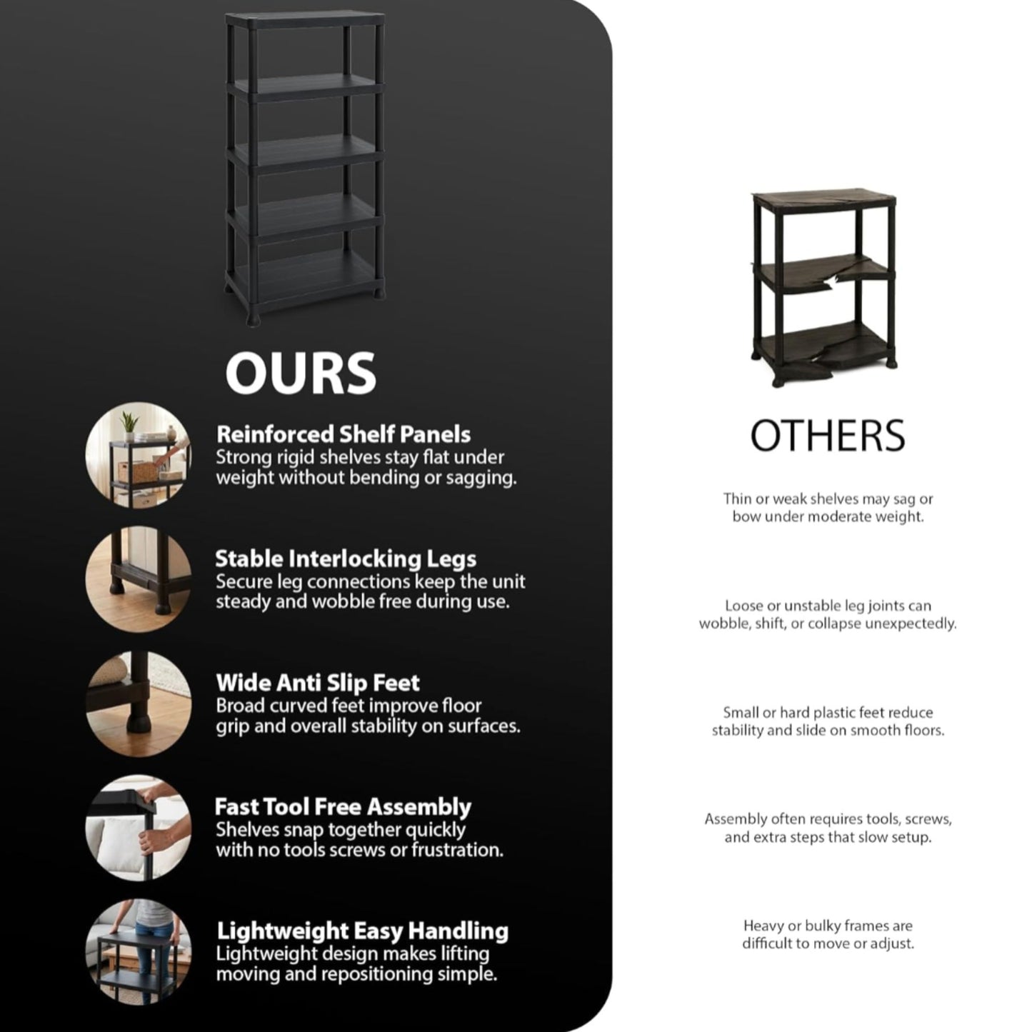 Zeno Set of 2 Plastic 5 Tier Shelving Units