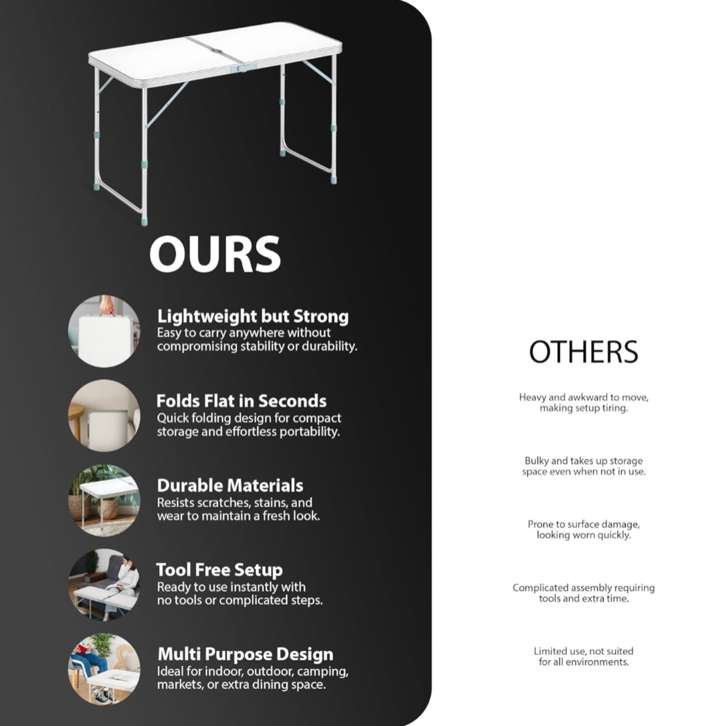 Zeno 4FT Folding Table
