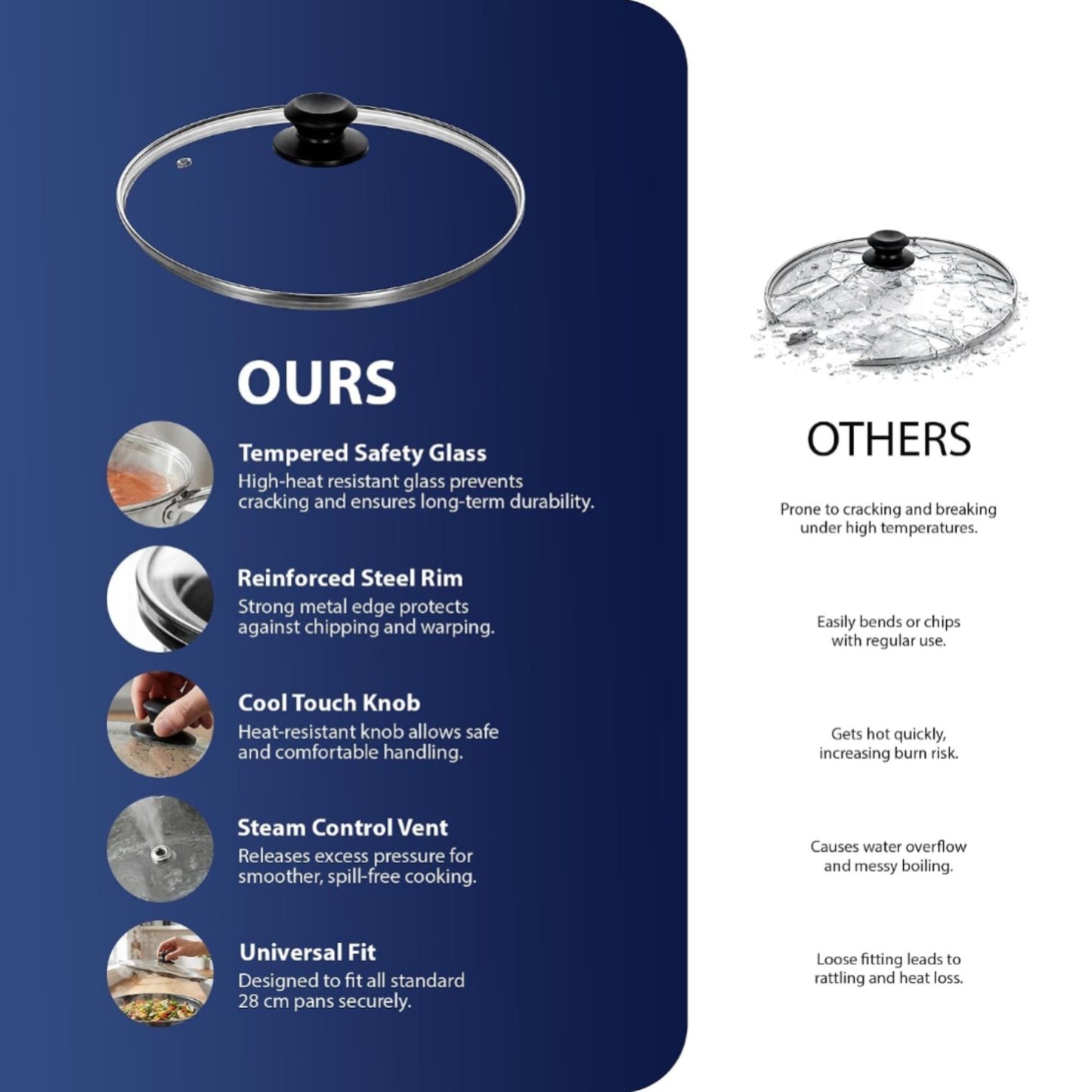 Zeno 28cm Universal Pot Lid