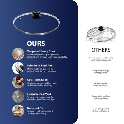 Zeno 28cm Universal Pot Lid