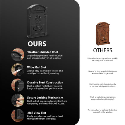 Zeno Black Vintage Post Box