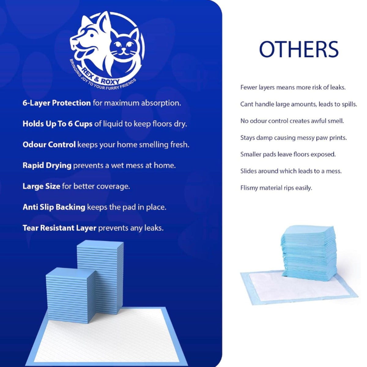 Rex & Roxy 60 x 60cm 100 Pack Puppy Pads