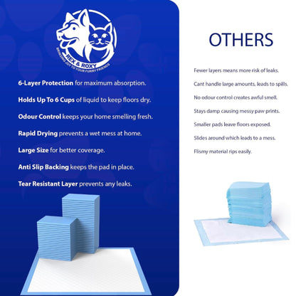 Rex & Roxy 60 x 60cm 100 Pack Puppy Pads