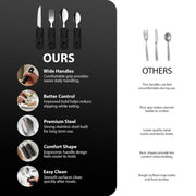 Zeno Easy Grip Cutlery Set