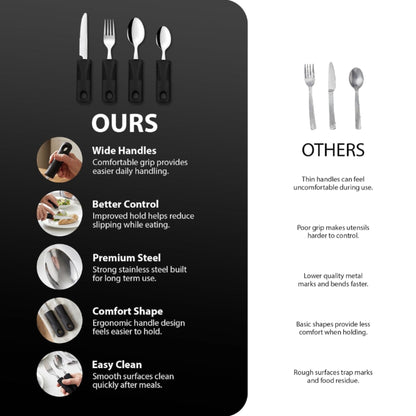 Zeno Easy Grip Cutlery Set