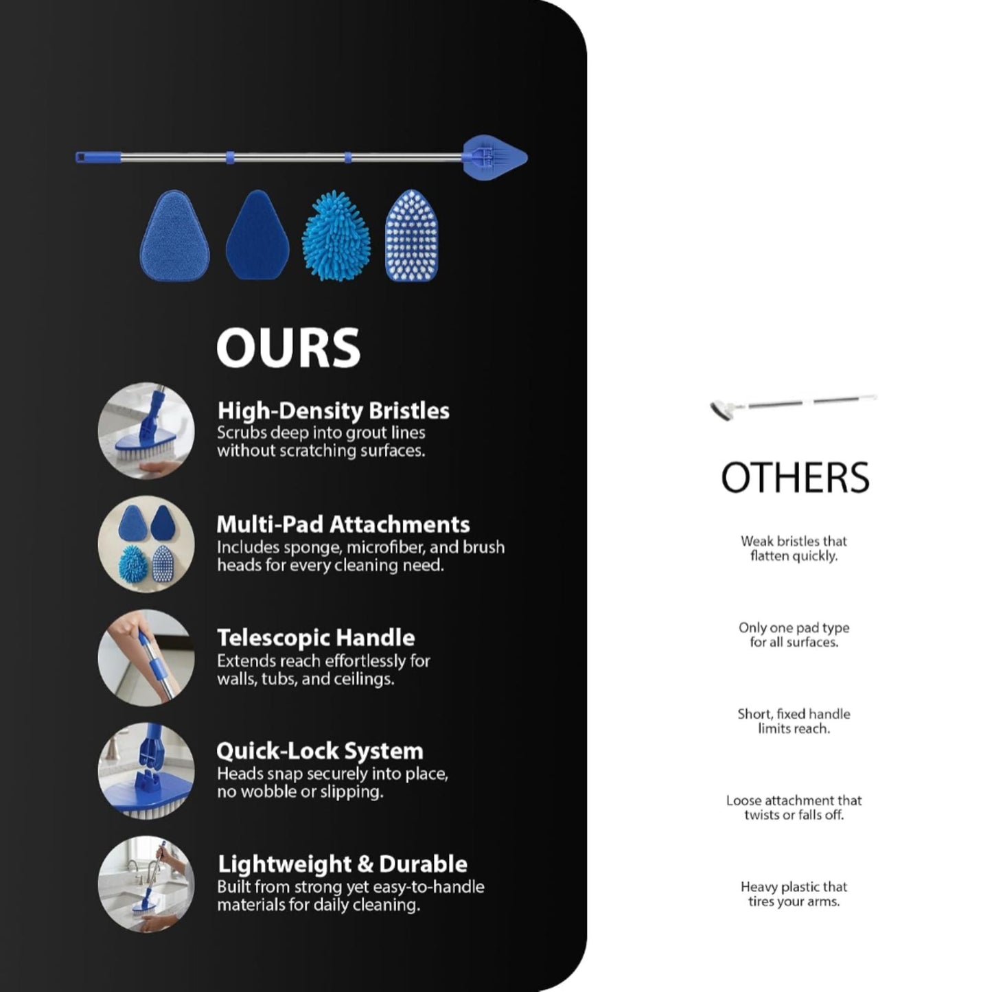 Zeno Shower Cleaner Tool