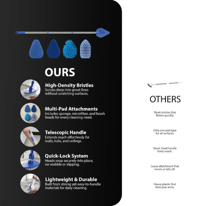 Zeno Shower Cleaner Tool