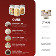 Zeno 3 Pack 1500ml Clip Top Glass Jars