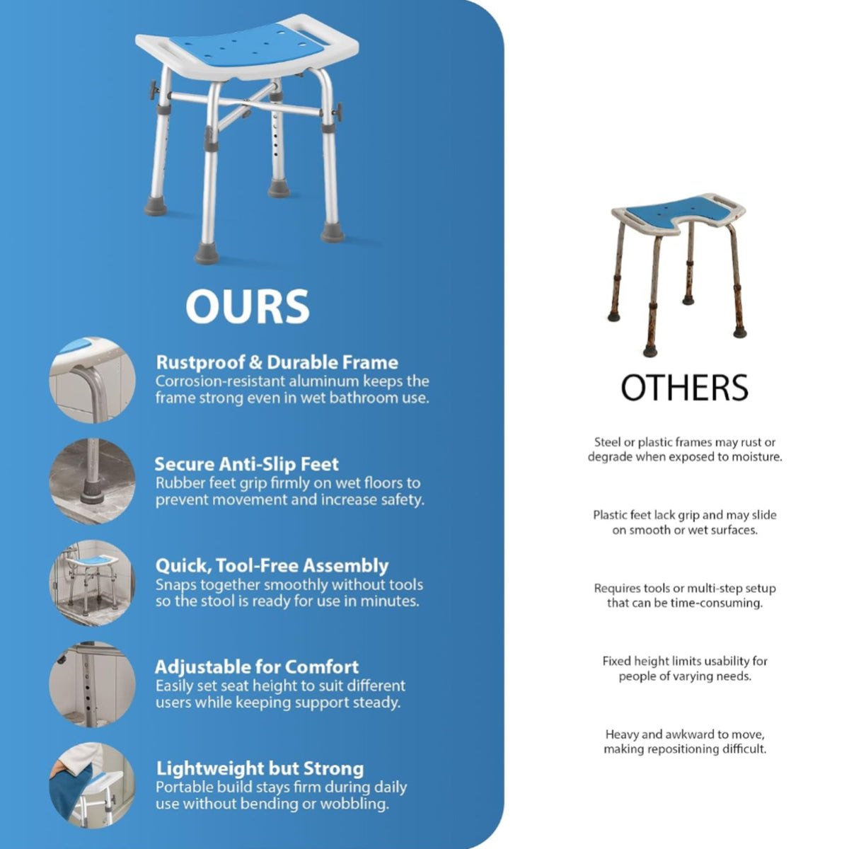 Zeno Cross Beam Supported Shower Stool