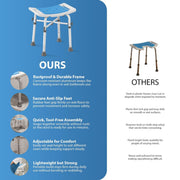 Zeno Cross Beam Supported Shower Stool
