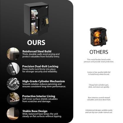 Zeno Large Digital Safe Box