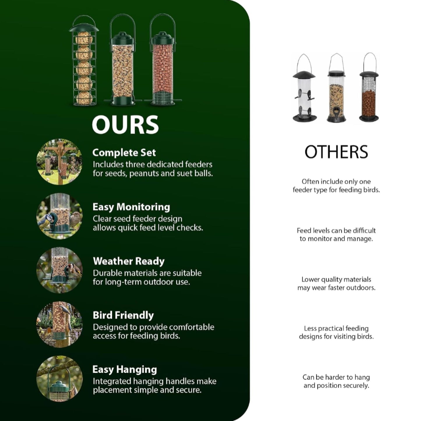 Zeno 3 Pack Bird Feeders