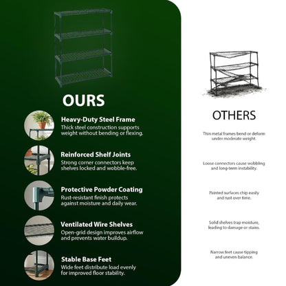 Zeno 4 Tier Plant Rack