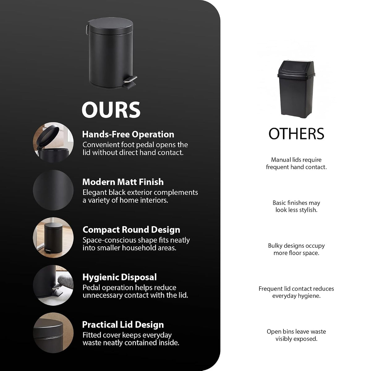 Zeno 3L Matte Black Pedal Bathroom Bin