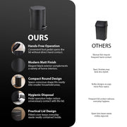 Zeno 3L Matte Black Pedal Bathroom Bin